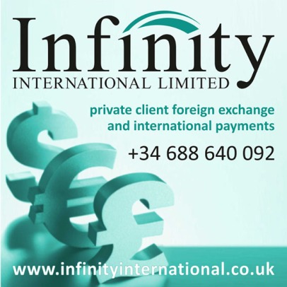 Infinity International